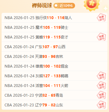 天逆袭战,火箭能否一,飞冲天,世界杯投注,2026世界杯,投注技巧,投注网站,赛事分析