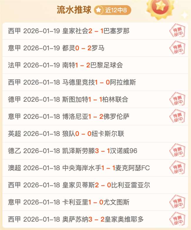 意甲焦点战,克雷莫纳三,连胜高歌猛,世界杯投注,2026世界杯,投注技巧,投注网站,赛事分析