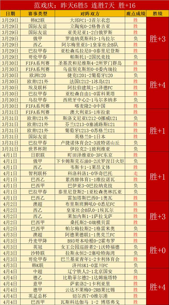 亚巡印度站,落幕,施莱德简斯,世界杯投注,2026世界杯,投注技巧,投注网站,赛事分析