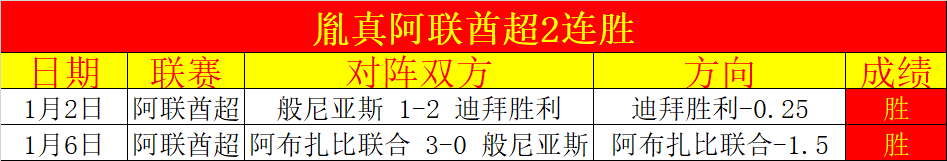 樊振东发布,皇马,展望辉煌未,世界杯投注,2026世界杯,投注技巧,投注网站,赛事分析