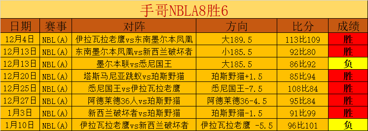 意甲赛事,萨索洛对科,莫专家推荐,世界杯投注,2026世界杯,投注技巧,投注网站,赛事分析