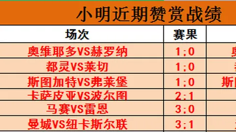 大乐透期号专家推荐：质合分析对决风格各异